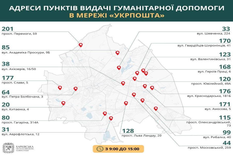Обласний гуманітарний штаб продовжує розповсюджувати надану партнерами гуманітарну допомогу