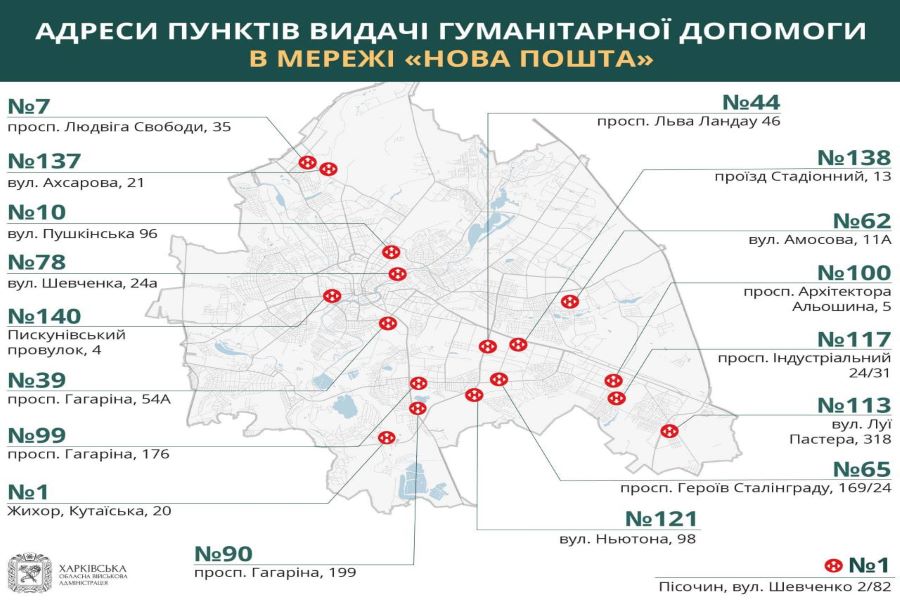 Сьогодні гуманітарним коридором спрямовуємо вантажі до Вовчанська - Синєгубов