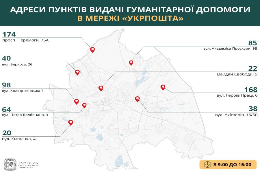 Оновлено адреси пунктів видачі гуманітарної допомоги