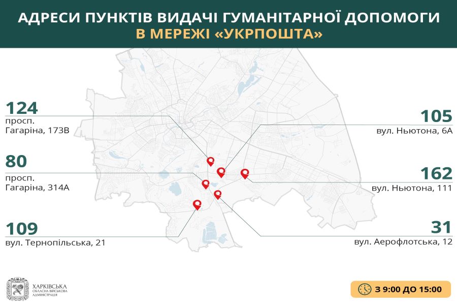 Пункти видачі гуманітарної допомоги, що працюють з 1 по 3 квітня