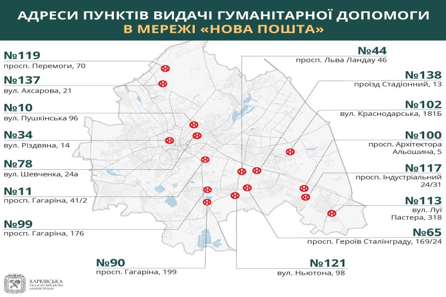 Оновлено адреси пунктів видачі гуманітарної допомоги
