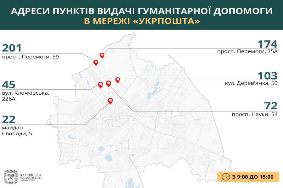 Оновлено адреси пунктів видачі гуманітарної допомоги