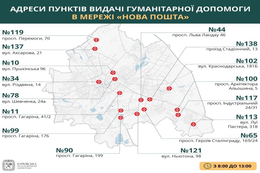 Оновлено адреси пунктів видачі гуманітарної допомоги