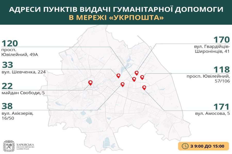 Оновлено адреси пунктів видачі гуманітарної допомоги в Харкові