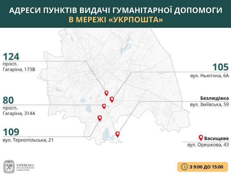 Оновлено адреси пунктів видачі гуманітарної допомоги в Харкові