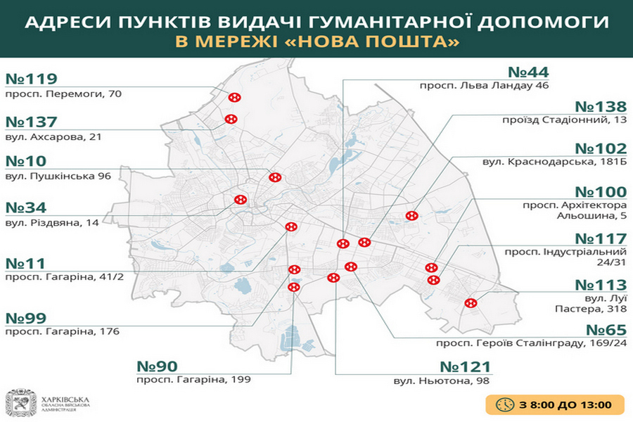 Актуальні адреси пунктів видачі гуманітарної допомоги в Харкові