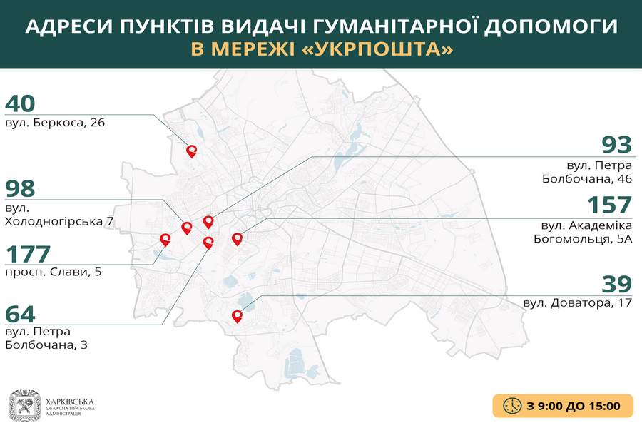 Оновлено адреси пунктів видачі гуманітарної допомоги в Харкові