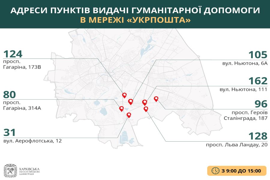 Где получить гуманитарную помощь в Харькове 26 апреля
