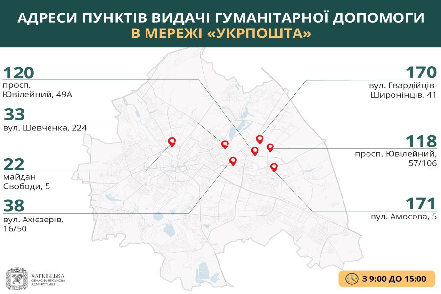 Де отримати гуманітарну допомогу в Харкові 28 квітня