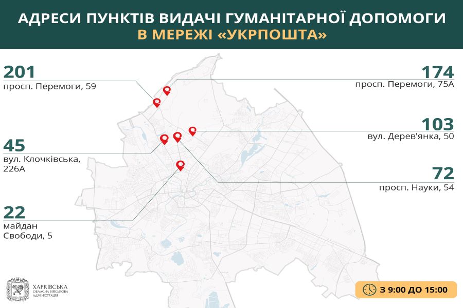 Де отримати гуманітарну допомогу в Харкові 30 квітня