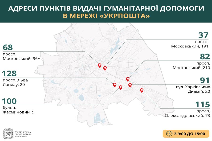 Де отримати гуманітарну допомогу в Харкові 3 травня
