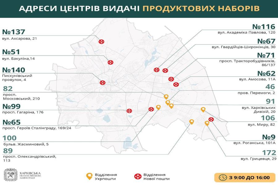 Де отримати гуманітарну допомогу в Харкові 14 травня