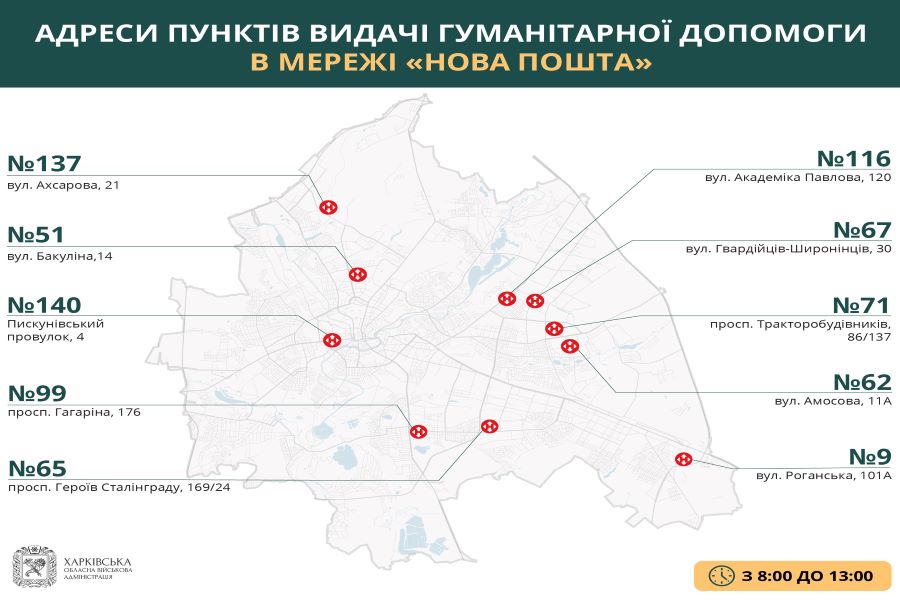 Где получить гуманитарную помощь в Харькове 19 мая