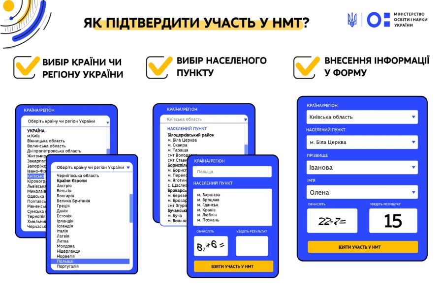 В Харьковской области проведут мультипредметное тестирование