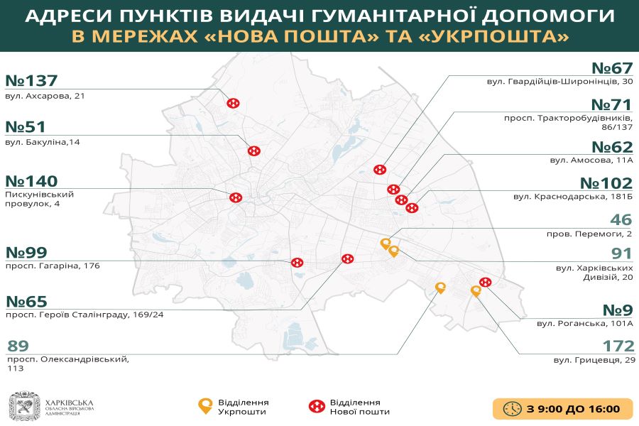 Где в Харькове получить гуманитарную помощь 31 мая