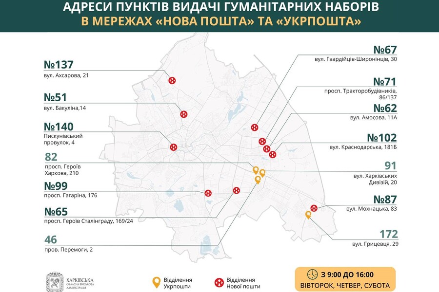 У Харкові за новим графіком видаватимуть комплексні продуктові набори